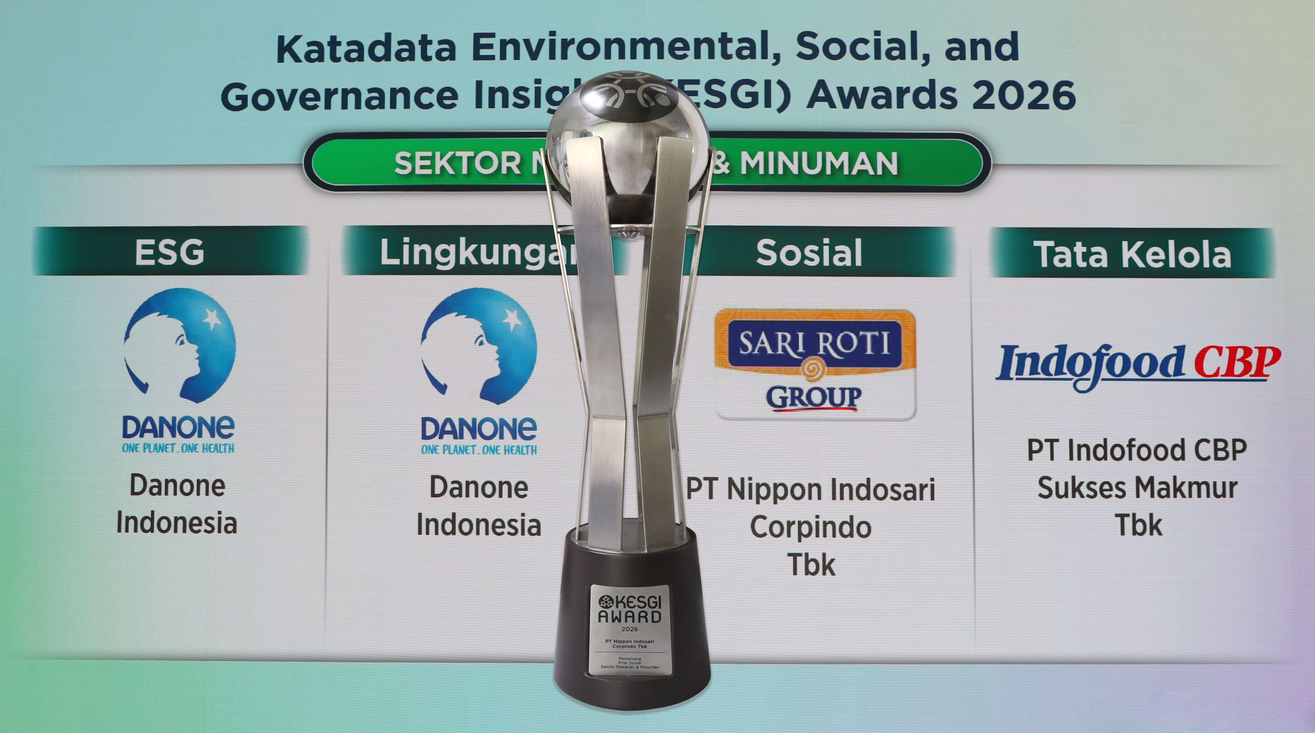 ROTI Raih KESGI Award 2026